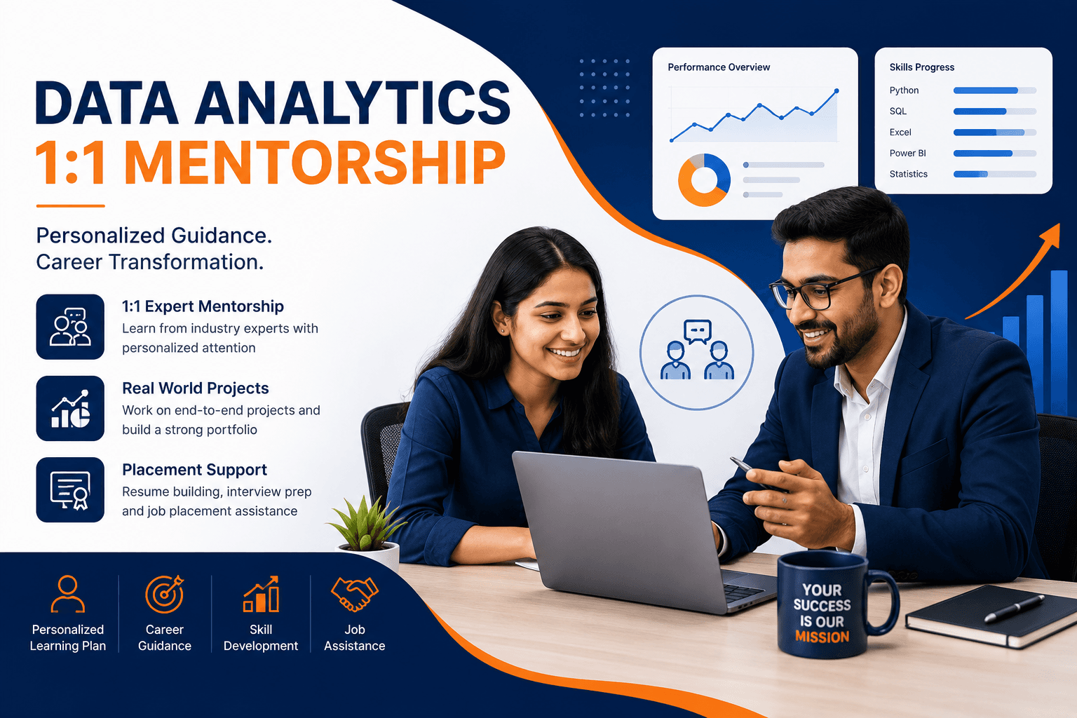 Data Analytics (1:1 Mentorship)